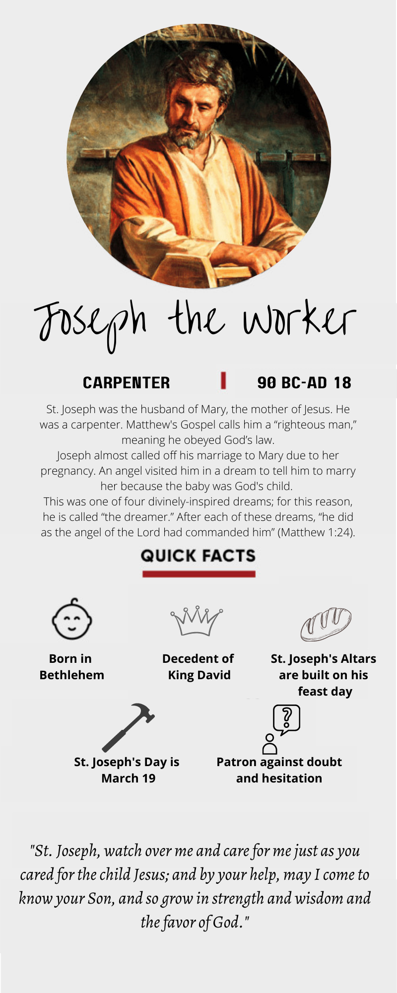 Joseph (1)